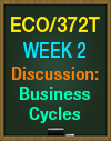 ECO/372T Week 2 Apply Summative Assessment: Business Cycles, Unemployment, and Inflation